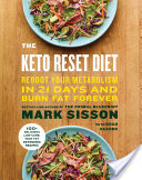 Audiobook Review: The Keto Reset Diet
